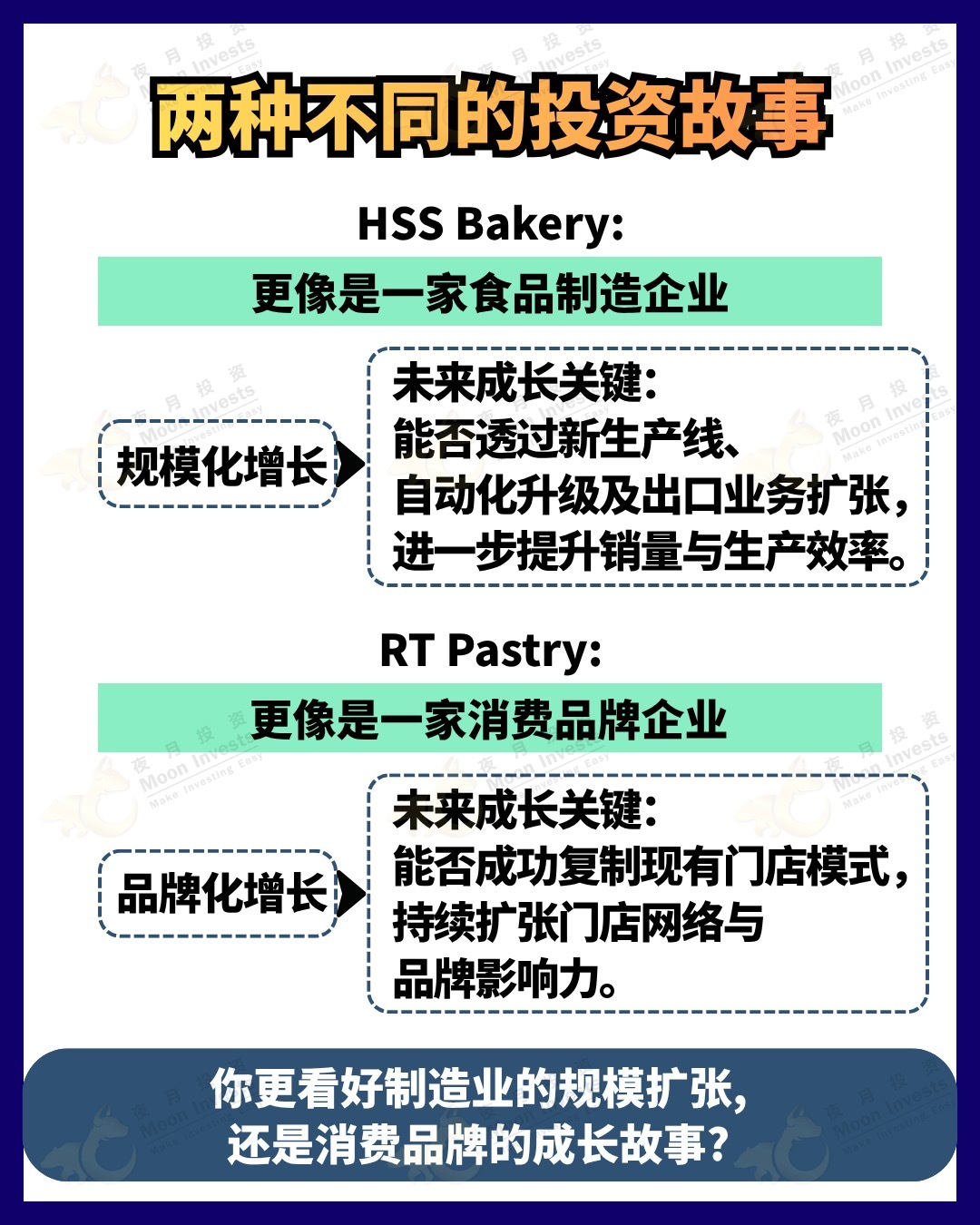 #hssbakery #rtpastry #IPO #马股 #马股投资 #上市 $HSSBAKERY (0460.MY)$ $RT (0461.MY)$