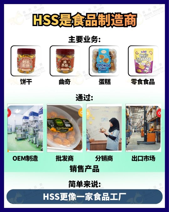 🇲🇾两家烘培IPO同时来袭，HSS Bakery🍪和RT Pastry🍰，谁更有潜力？