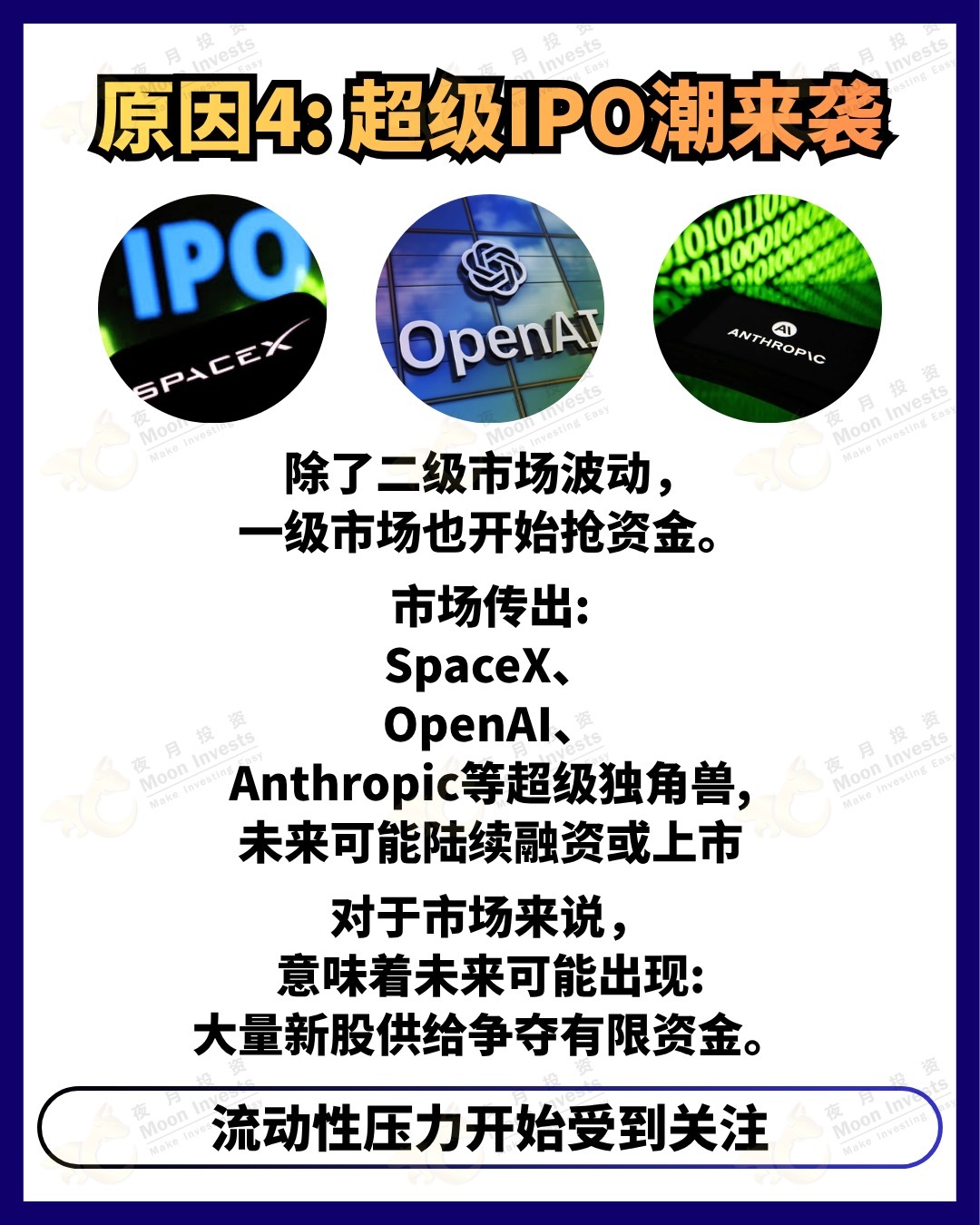 #美股 #投资理财 #股市分析 #财经资讯 #AI投资