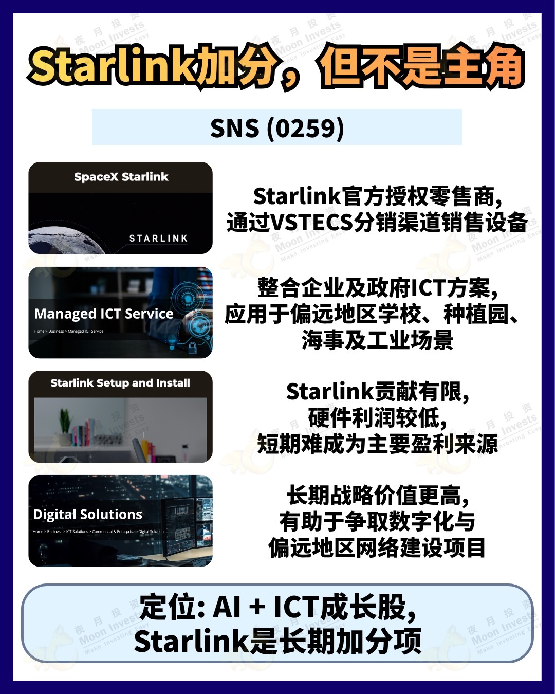 #SpaceX #Starlink #马股投资 #科技股 #股票投资 $REACHTEN (5332.MY)$ $VSTECS (5162.MY)$ $SNS (0259.MY)$ $REDTONE (0032.MY)$