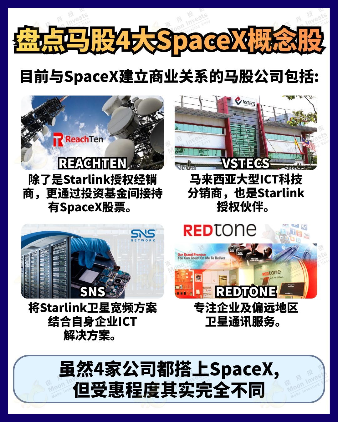 #SpaceX #Starlink #马股投资 #科技股 #股票投资 $REACHTEN (5332.MY)$ $VSTECS (5162.MY)$ $SNS (0259.MY)$ $REDTONE (0032.MY)$