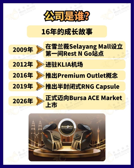 🇲🇾マッサージチェアも24時間あなたにお金を稼がせてくれる？Rest N Go IPO 詳細分析🤔