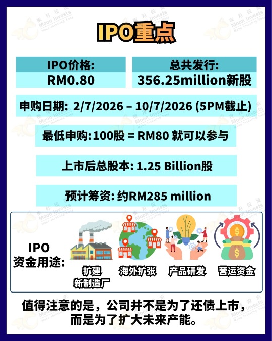 🇲🇾チップを作らないのに、チップで儲ける？Stratusの新規上場（IPO）を徹底解説😲