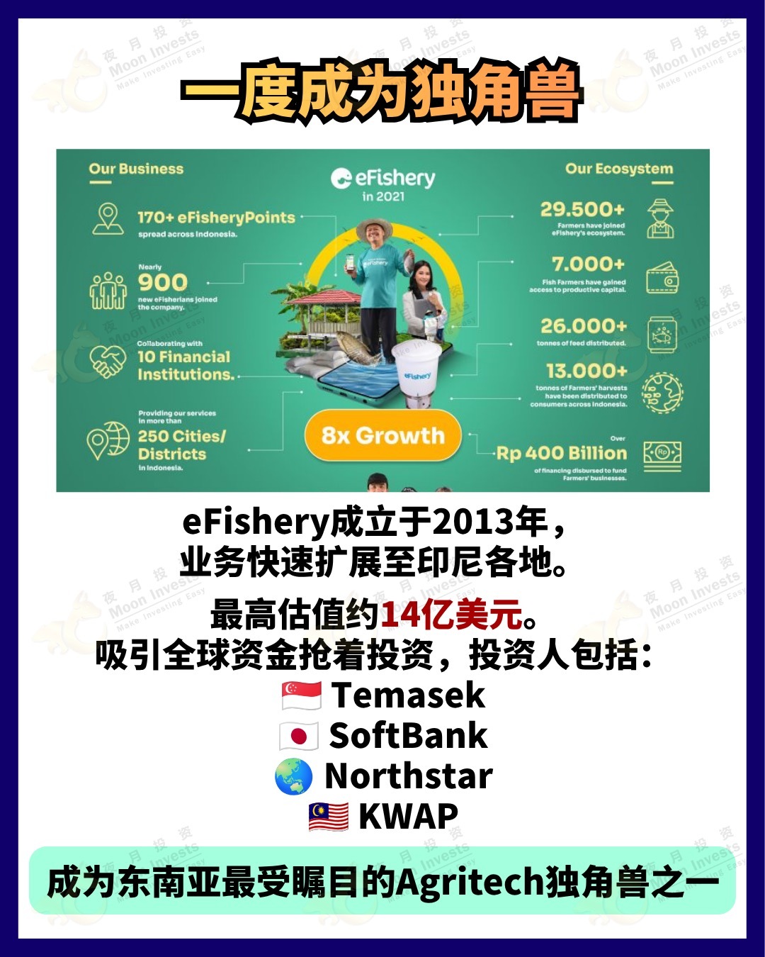 #KWAP #efishery #ปลอมงบการเงิน #กลโกงการลงทุน #มาเลเซีย