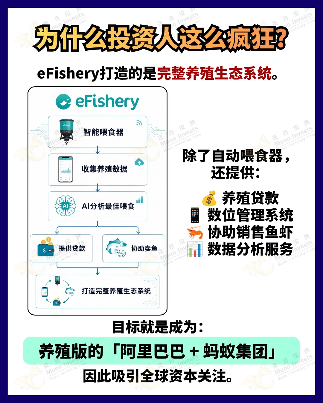 #KWAP #efishery #ปลอมงบการเงิน #กลโกงการลงทุน #มาเลเซีย