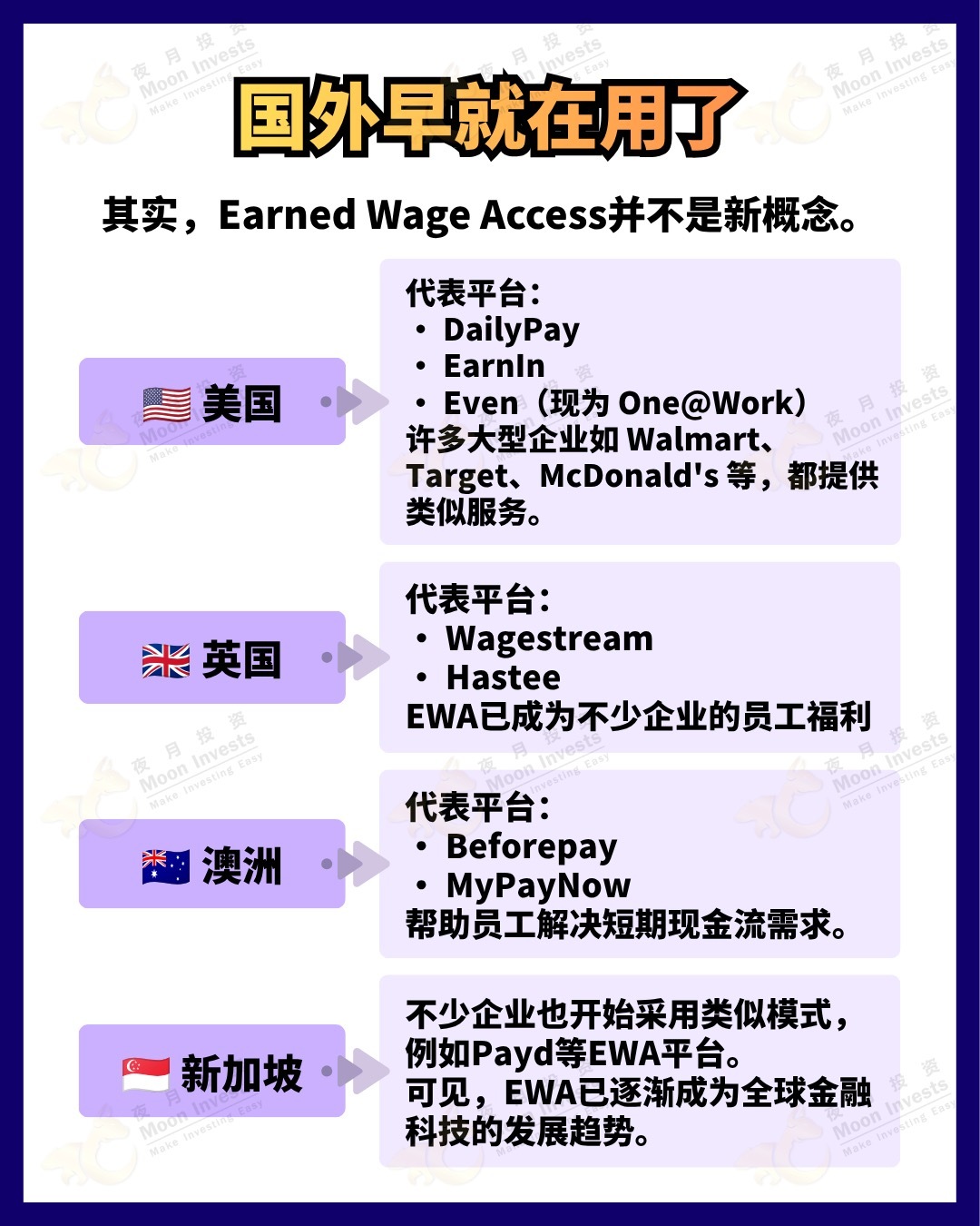 #PayDayNow #AmBank #ramssolgroupberhad #FinTech #เบิกเงินเดือนล่วงหน้า $undefined (1015.MY)$ $undefined (0236.MY)$
