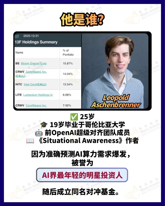 🇺🇸3分钟看懂｜2026年最震撼的华尔街事件📉25岁AI股神爆仓! 160亿美元资产, 一夜被华尔街接管!😭