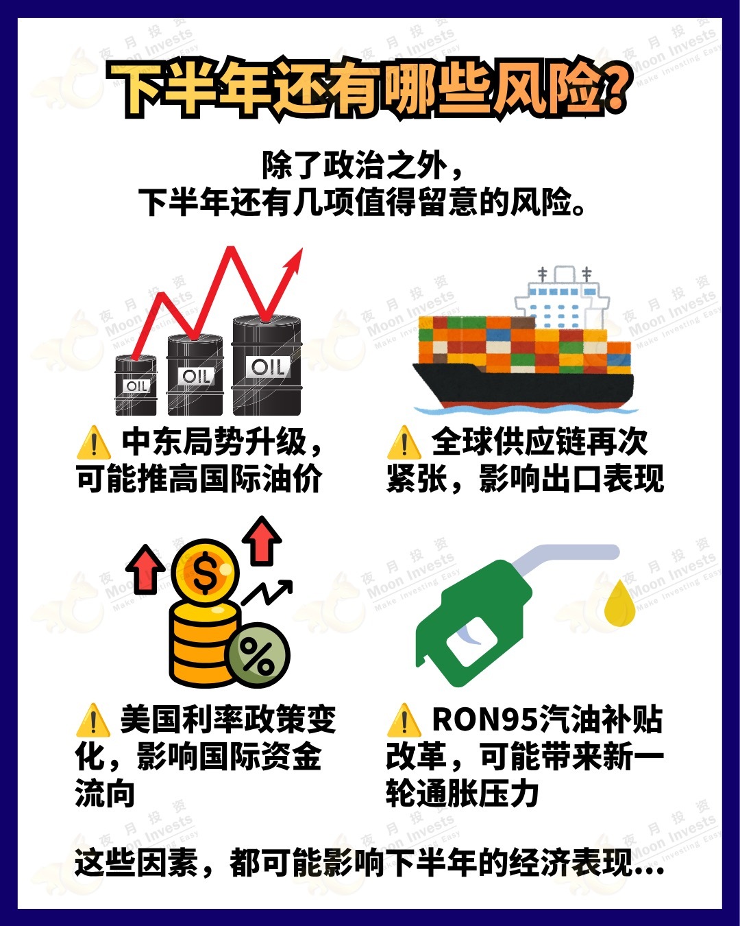 #มาเลเซีย #อันวาร์ #การเมือง #เศรษฐกิจ #ตลาดหุ้น
