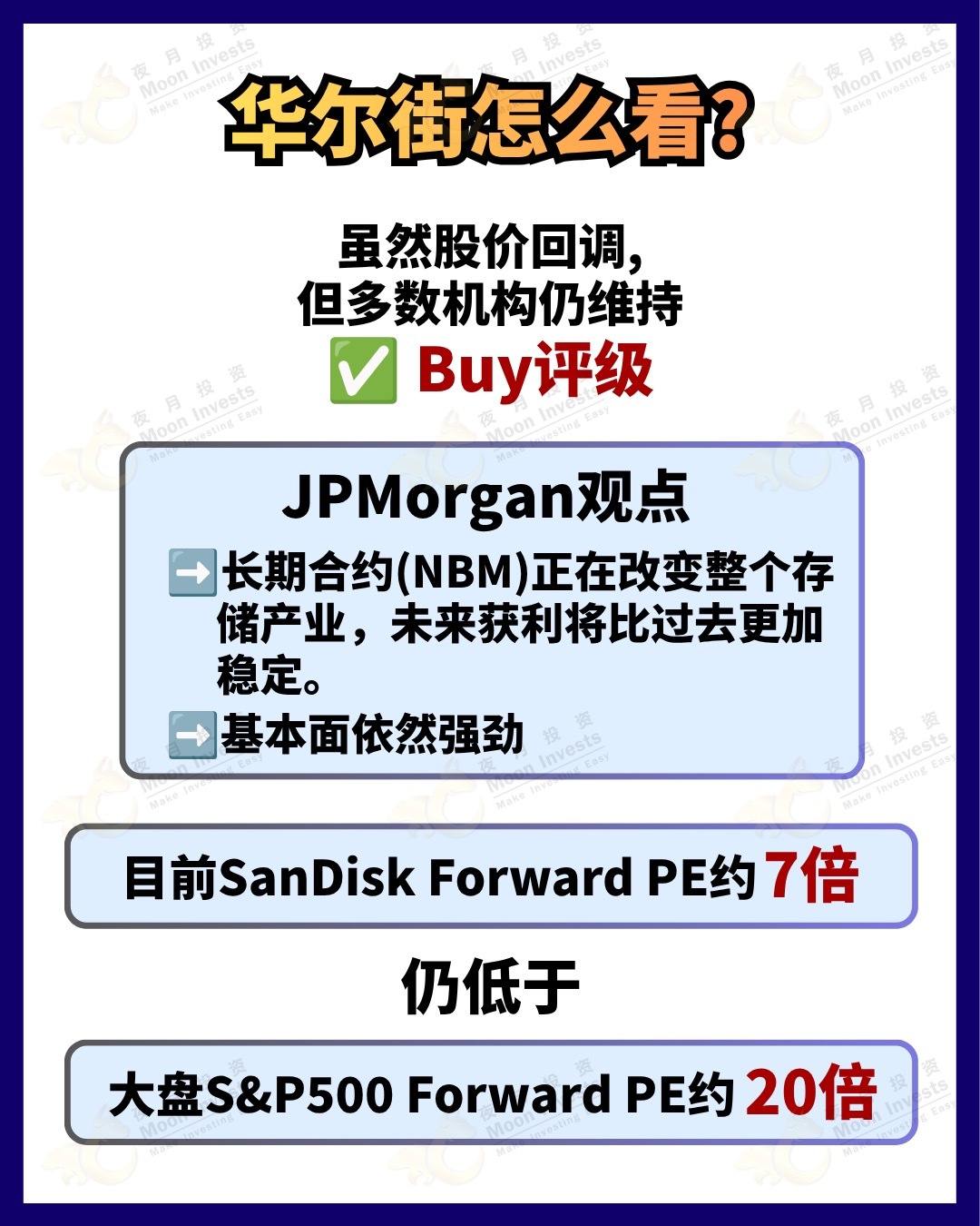 #SanDisk #ลงทุนAI #หุ้นสหรัฐ #DataCenter #วิเคราะห์หุ้น $undefined (SNDK.US)$ $undefined (WDC.US)$