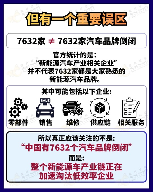 🇨🇳 วงการรถ EV จีน 🚗 กำลังเกิดความเปลี่ยนแปลงครั้งใหญ่! บริษัท 7,632 แห่งถูกยกเลิกกิจการ เกิดอะไรขึ้นกันแน่?