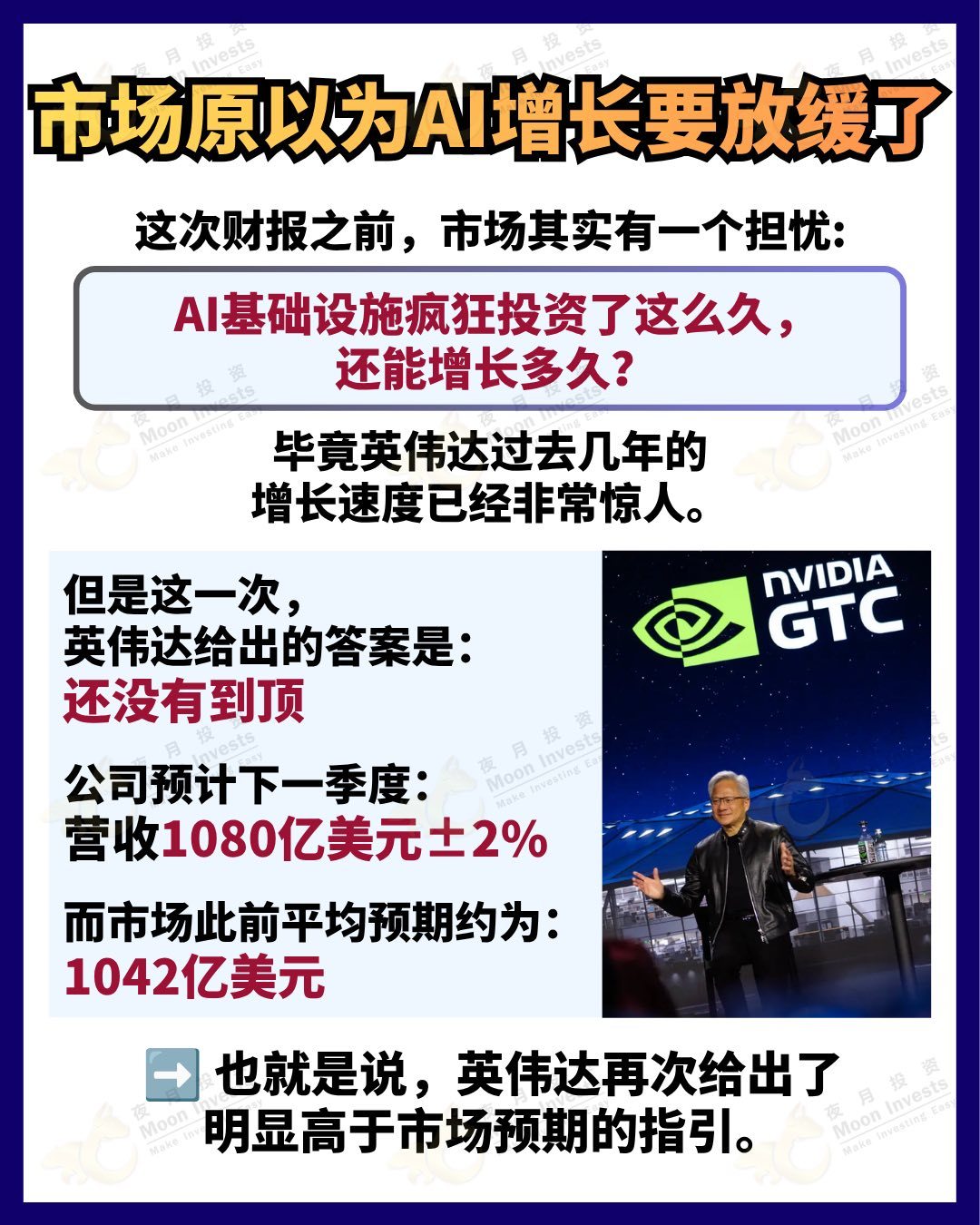 #NVIDIA #งบNVIDIA #ลงทุนหุ้นสหรัฐ #ลงทุนAI #ลงทุนหุ้น $undefined (NVDA.US)$