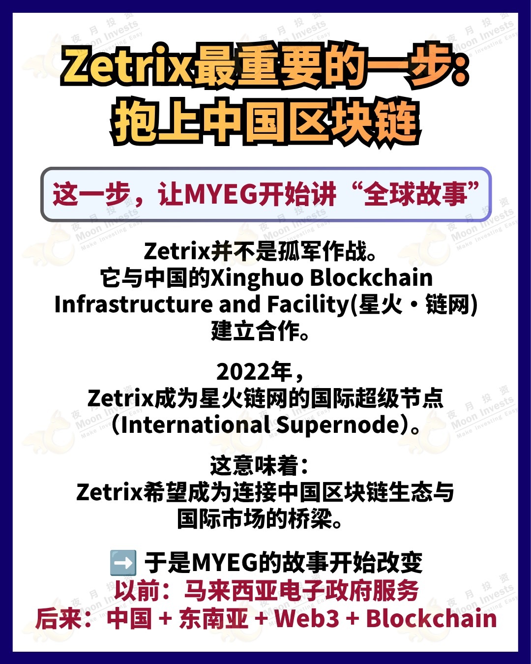 #Zetrix #MYEG #หุ้นมาเลเซีย #ลงทุนหุ้น #หุ้นเทคโนโลยี $undefined (0138.MY)$