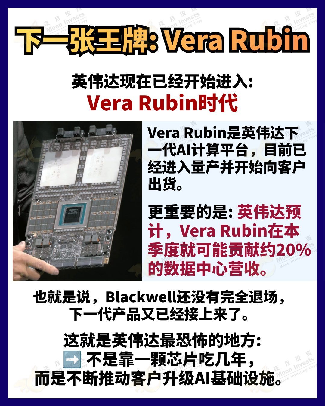 #NVIDIA #งบNVIDIA #ลงทุนหุ้นสหรัฐ #ลงทุนAI #ลงทุนหุ้น $undefined (NVDA.US)$