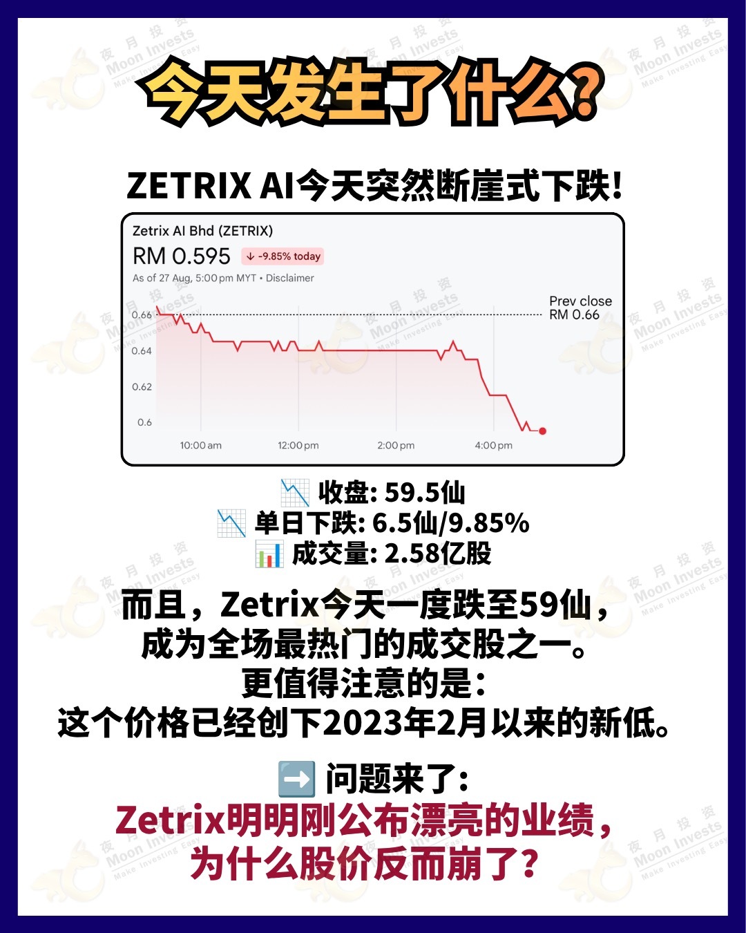 #Zetrix #MYEG #หุ้นมาเลเซีย #ลงทุนหุ้น #หุ้นเทคโนโลยี $undefined (0138.MY)$