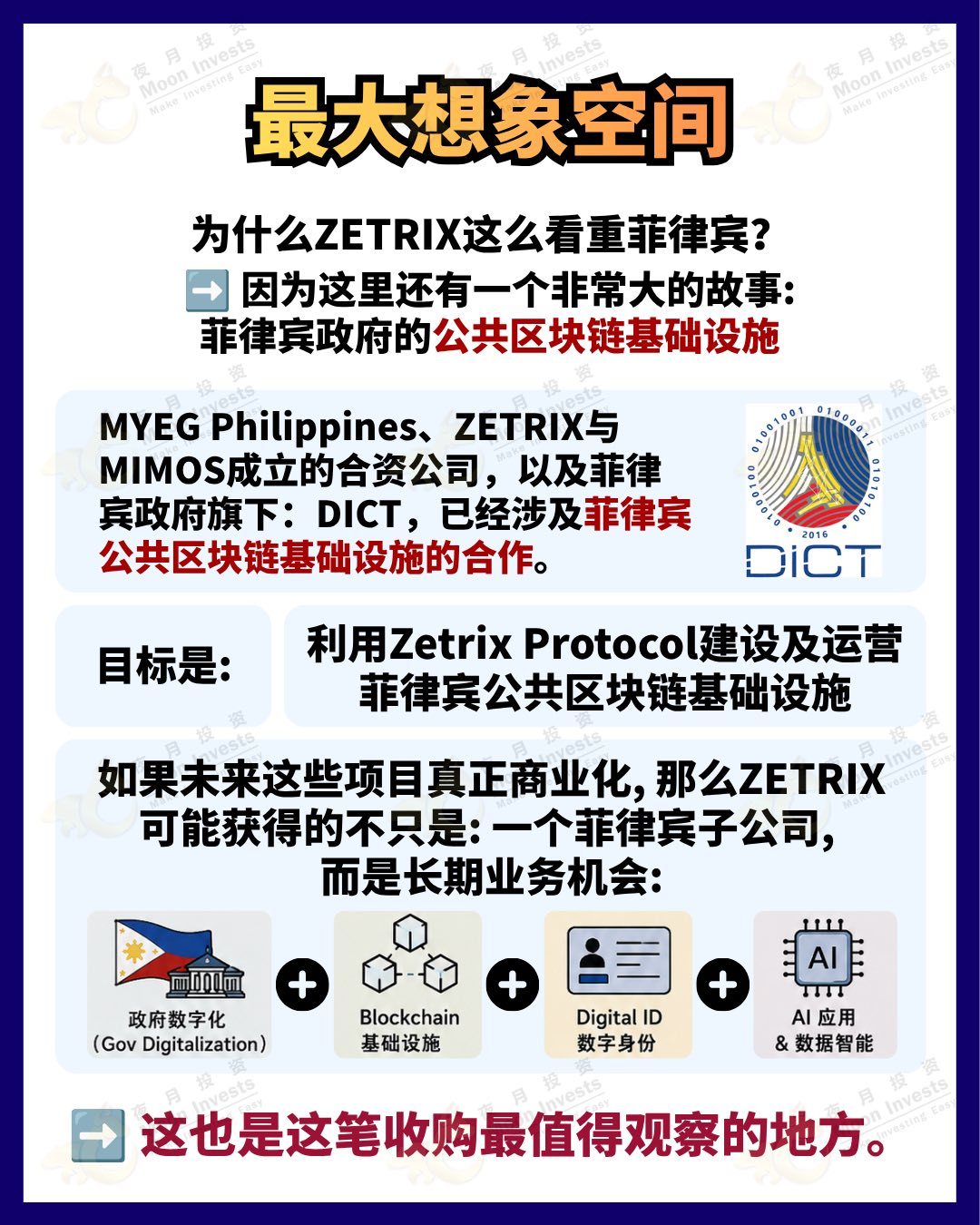 #zetrix #myeg #หุ้นมาเลเซีย #ตลาดหุ้นมาเลเซีย #ลงทุนหุ้น #สรุปประเด็น $undefined (0138.MY)$