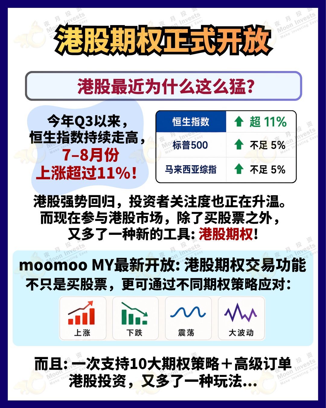 #Options #Optionsหุ้นฮ่องกง #optionstrading #MoomooMY #ลงทุนในมาเลเซีย