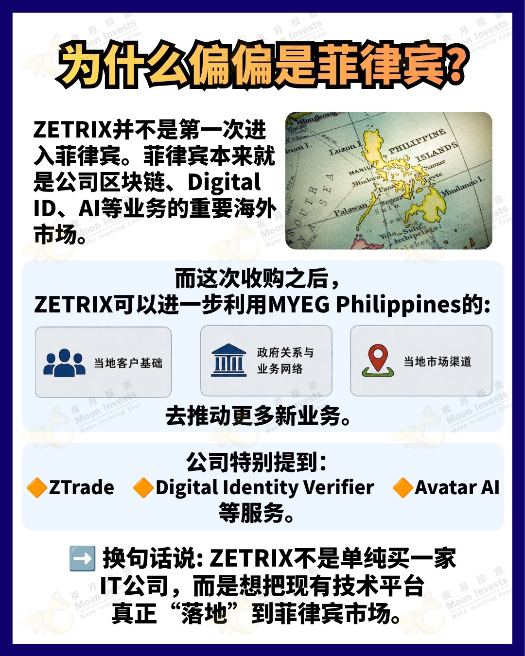 #zetrix #myeg #หุ้นมาเลเซีย #ตลาดหุ้นมาเลเซีย #ลงทุนหุ้น #สรุปประเด็น $undefined (0138.MY)$
