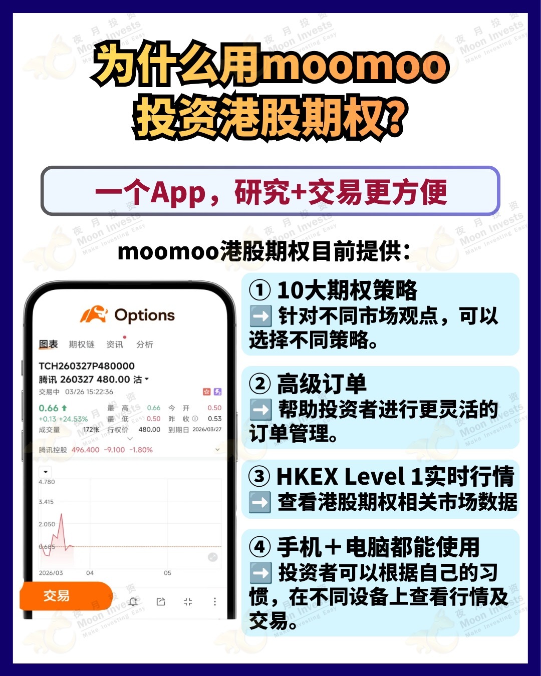 #Options #Optionsหุ้นฮ่องกง #optionstrading #MoomooMY #ลงทุนในมาเลเซีย