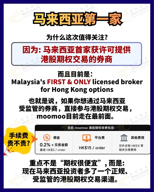 🇲🇾 เจ้าแรกในมาเลเซีย! moomoo MY เปิดให้เทรด Options หุ้นฮ่องกงอย่างเป็นทางการแล้ว! | สรุปวิธีเข้าใจ Options หุ้นฮ่องกงใน 3 นาที