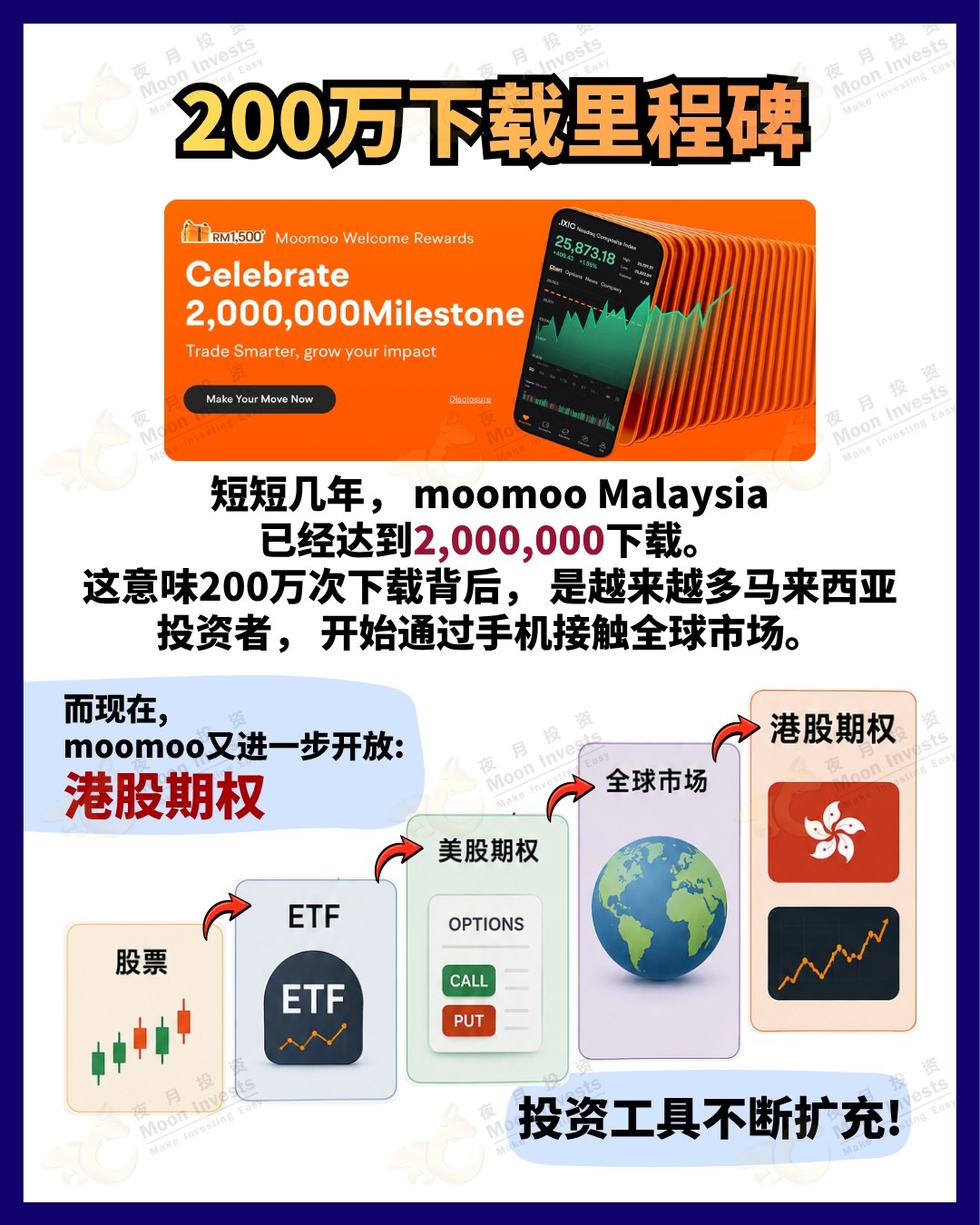 #Options #Optionsหุ้นฮ่องกง #optionstrading #MoomooMY #ลงทุนในมาเลเซีย