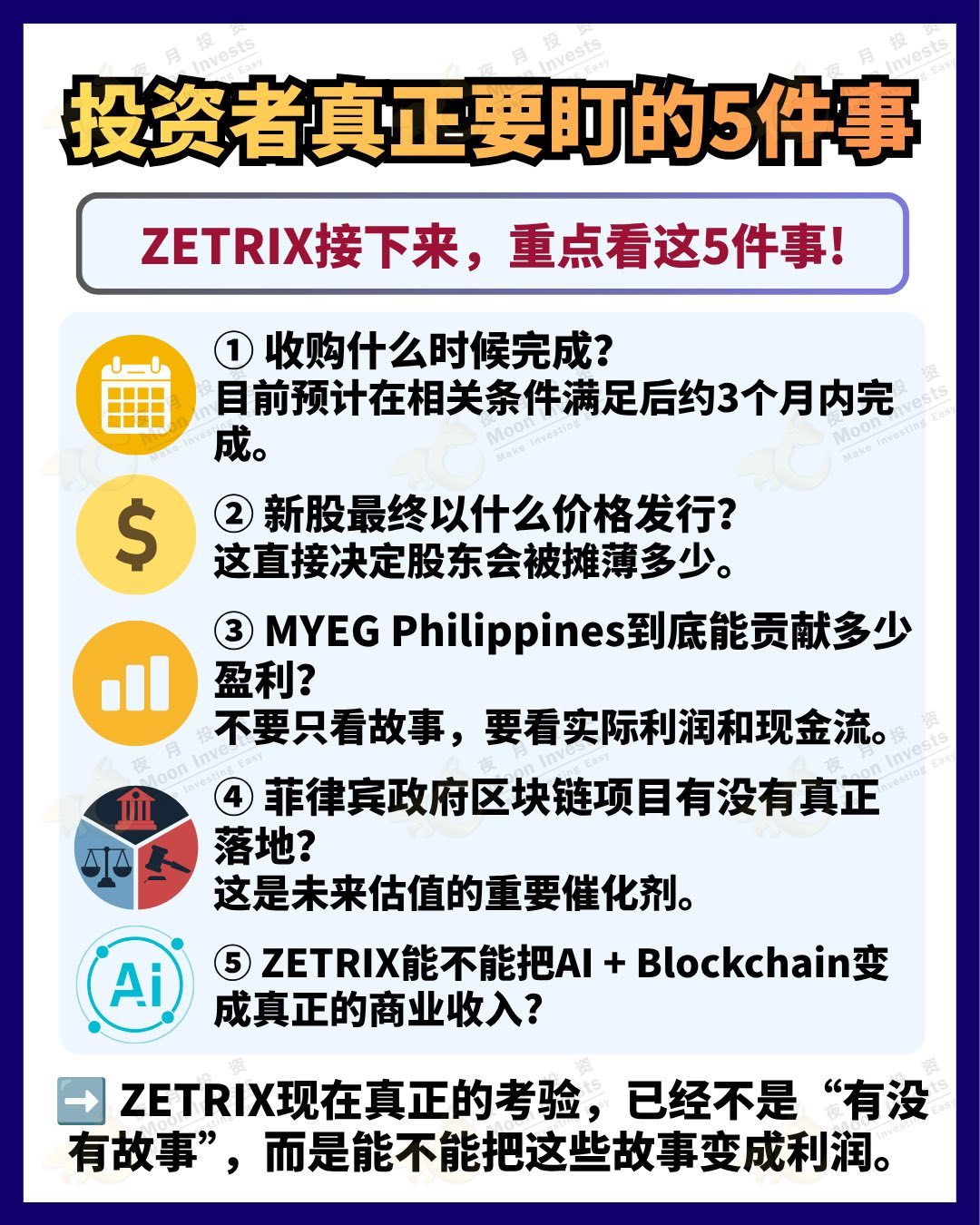 #zetrix #myeg #หุ้นมาเลเซีย #ตลาดหุ้นมาเลเซีย #ลงทุนหุ้น #สรุปประเด็น $undefined (0138.MY)$