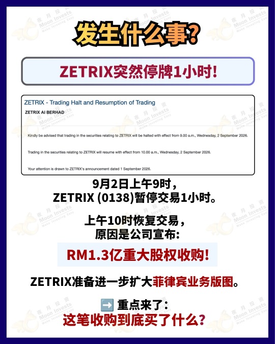 🇲🇾 ZETRIX อยู่ดีๆ ก็โดนสั่งพักการซื้อขาย! สรุปดีลซื้อกิจการ 130 ล้านริงกิต: ใครได้ประโยชน์? ใครโดน Dilute?