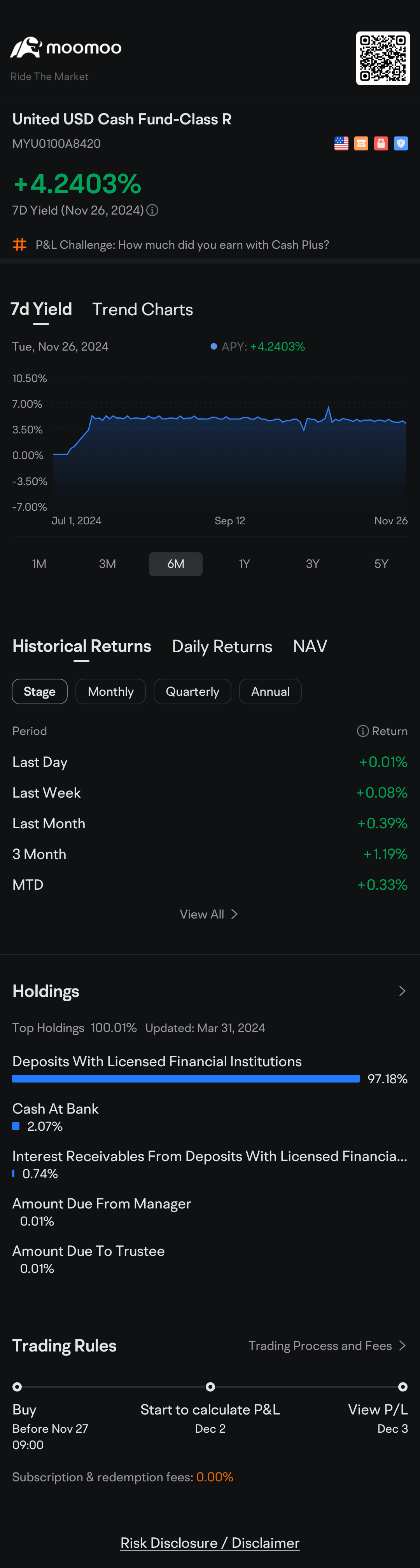 $United USD Cash Fund-Class R (MYU0100A8420.MF)$