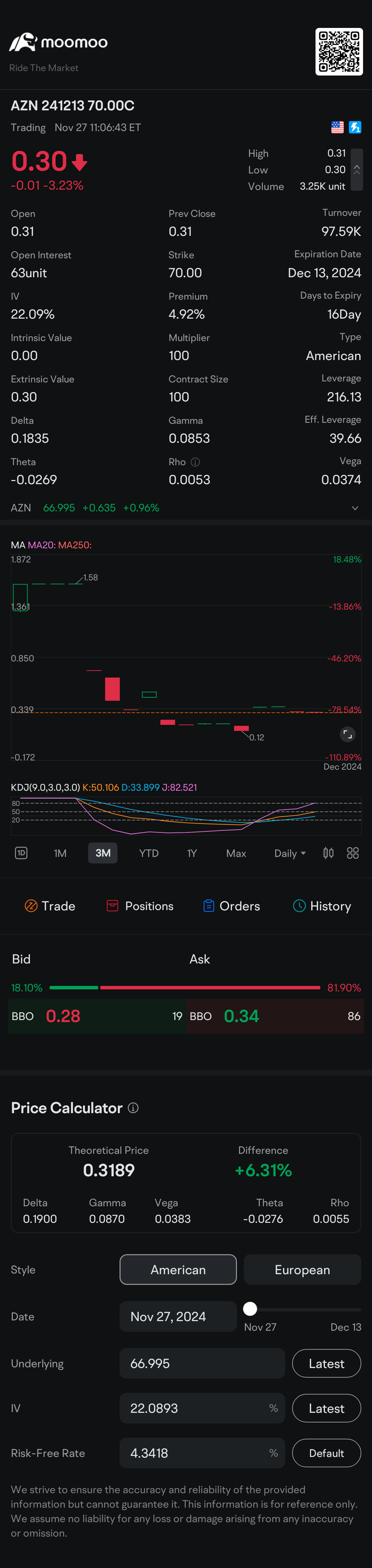 $AZN 241213 70.00C$