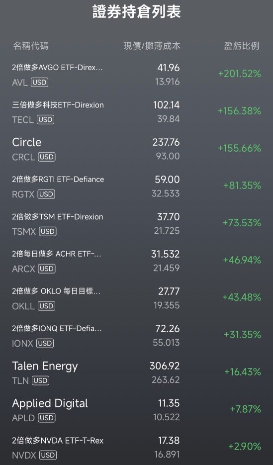好好守著。常态购买。