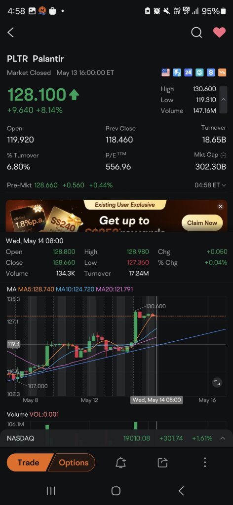 120 下一個