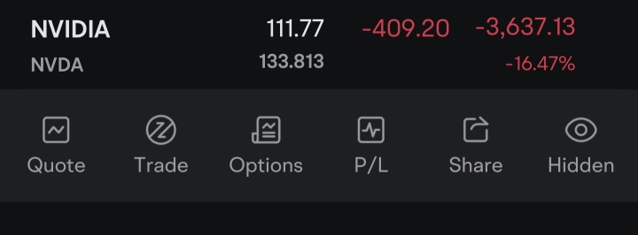 fk thought 116 was already the lowest is it too late to sell now?🥲