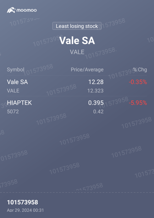does vale and hiaptek worth buy ?