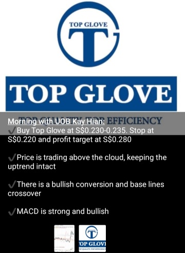 UOB Trading Ideas
