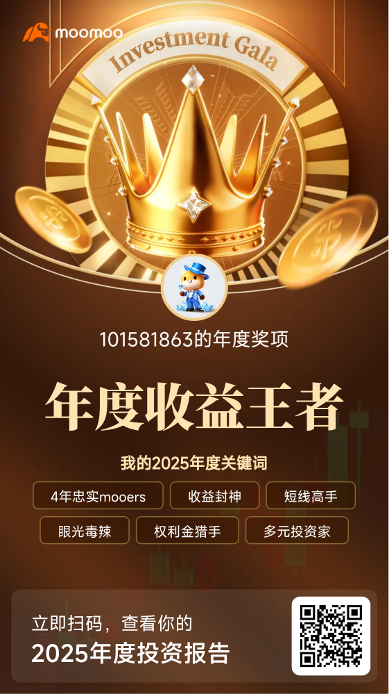 2025年末的回顧