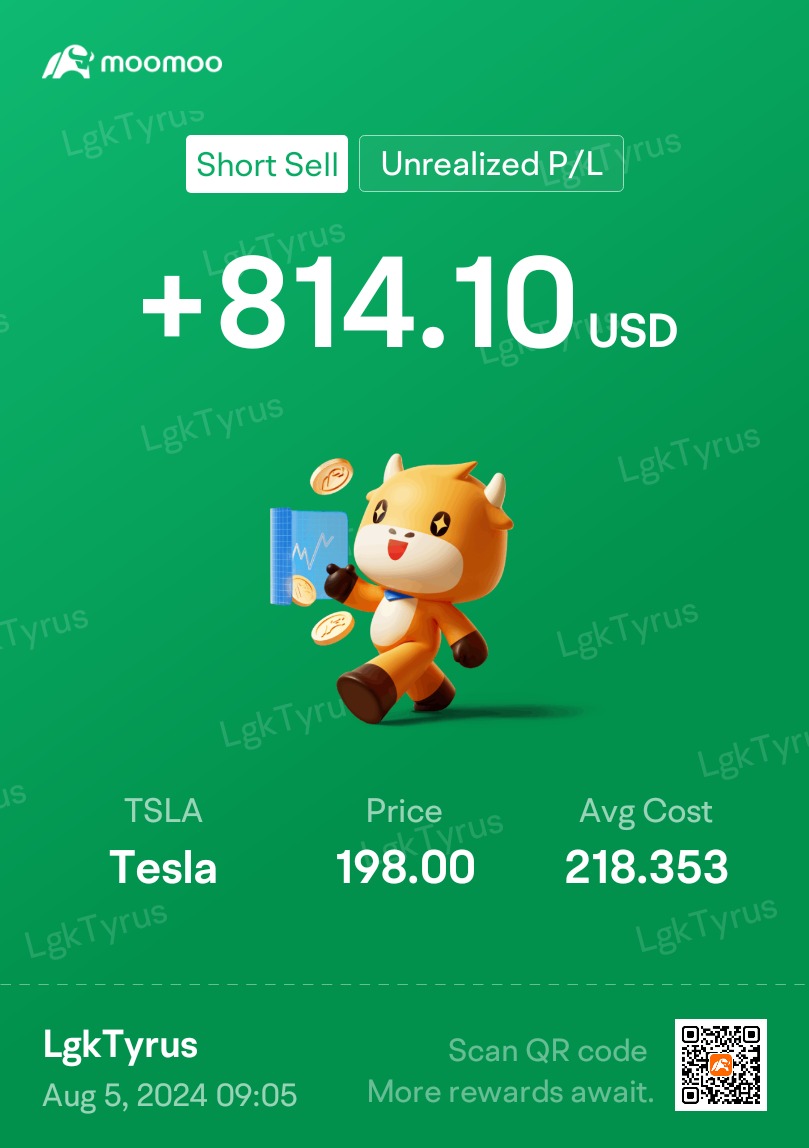 $特斯拉 (TSLA.US)$ 进一步下降！！！！！