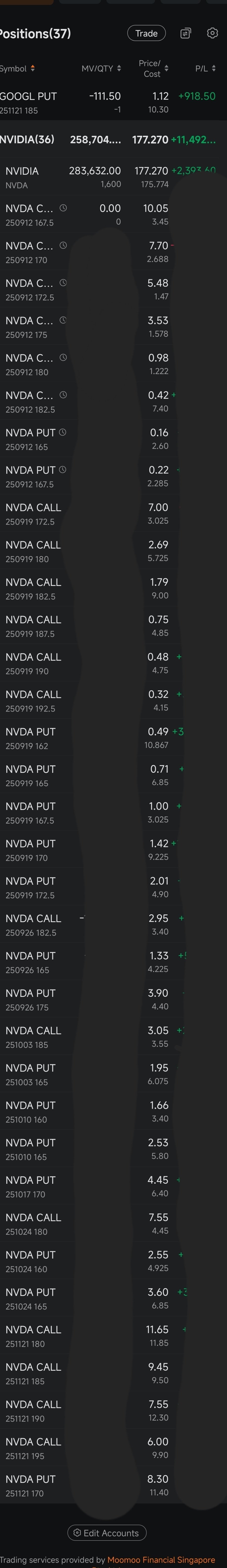What I trade? 🤔 Only the Prima Diva Of All Stonks, Ndiva, using options, stock and cash. You will find me in the ndiva comments, making polls… I considered Tesla, but decided I dont want to own it, should the system fail. Ndiva, on the other hand, is worth owning. 🚀  How I trade? 🤔 A system of my own invention, I call it the Flywheel. It’s complex and dynamic, I have over 30 different short options running at once, and am still...