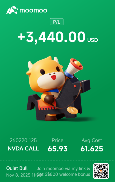 2025年11月9日，是利用期权在别人恐惧时贪婪的最佳日子 😏