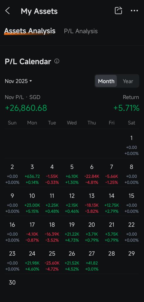🍉 Consistency beats lottery: Earnings season PL