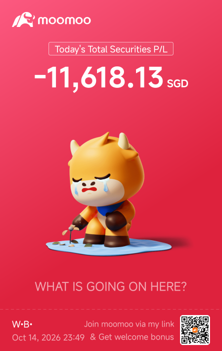 (3) วันนี้ขาดทุนไป 11k จากการขาย ออปชัน 😓