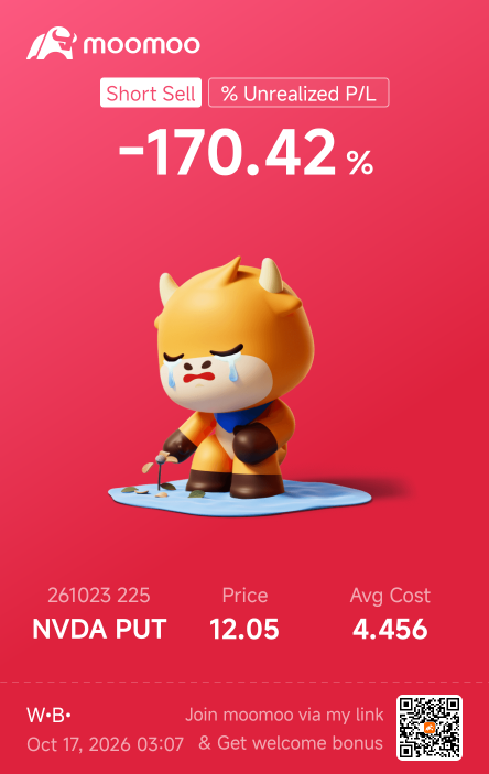 (6) 大亏……我发誓再也不碰期权了……😭