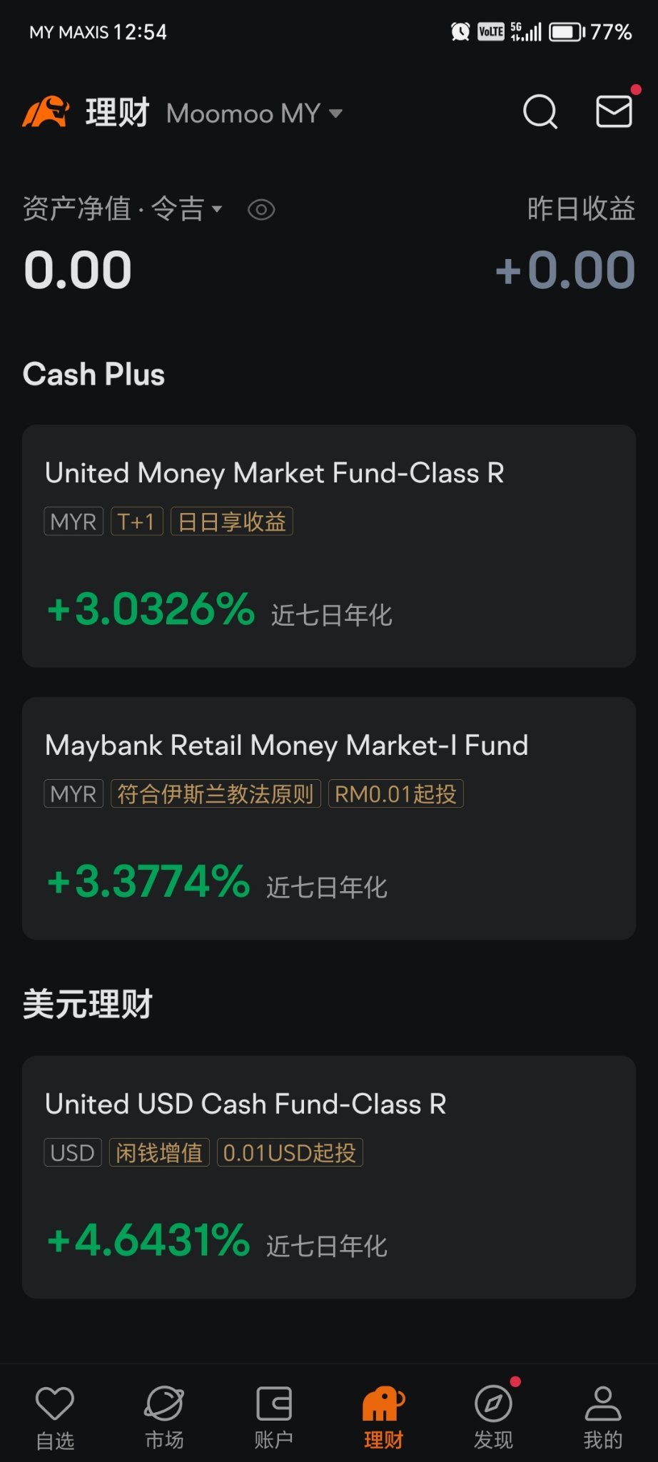 United Money Market Fund-Class R (MYU9100AN000.MF)$ 请问这个cas... - moomoo 社区
