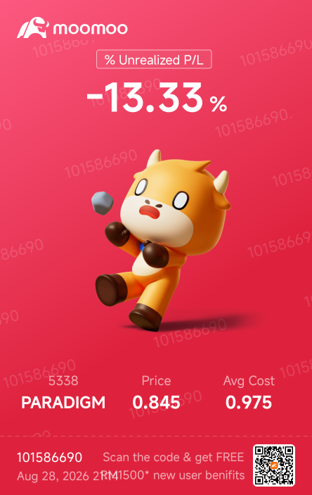 Paradigm ทำไมกัน