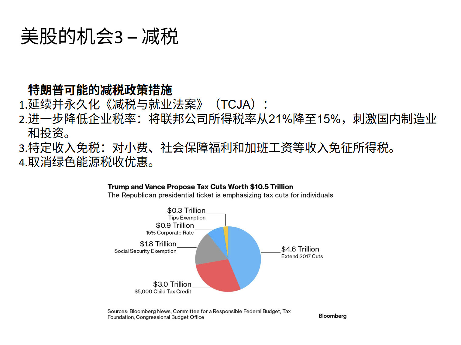 谋周报】43%收益背后的翻车与翻盘：2025账本大审计（2026年第01周| 总第252期） - moomoo 社区