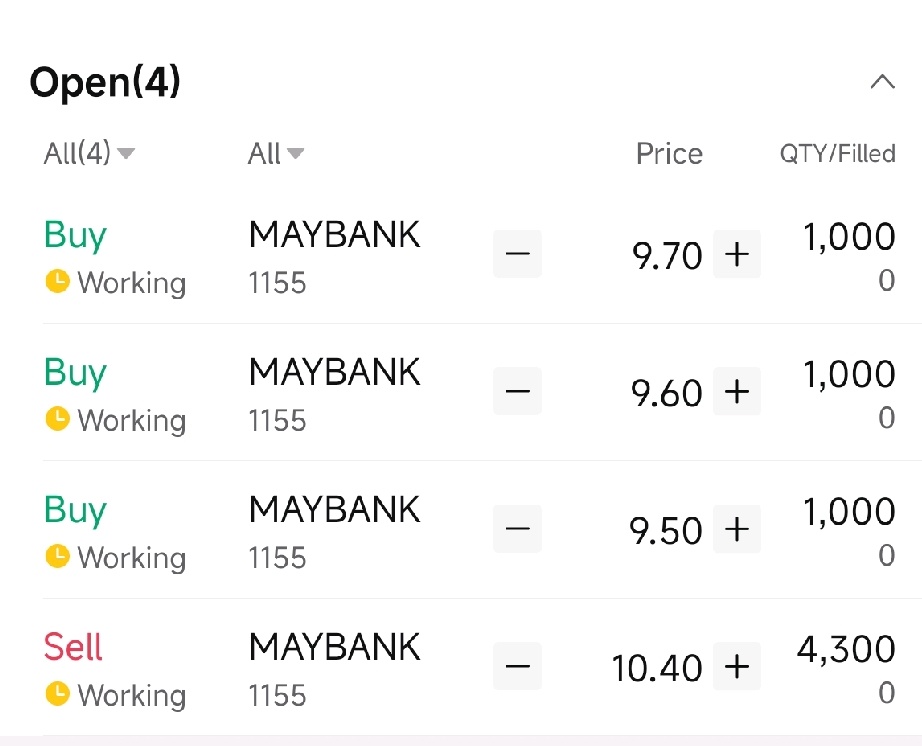 $MAYBANK (1155.MY)$ 排了幾個隊 ，然後就不看他 [勁]