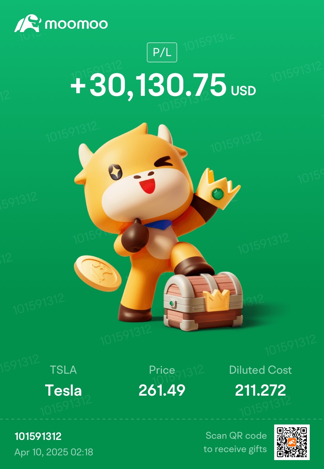 $特斯拉 (TSLA.US)$ 继续加油!