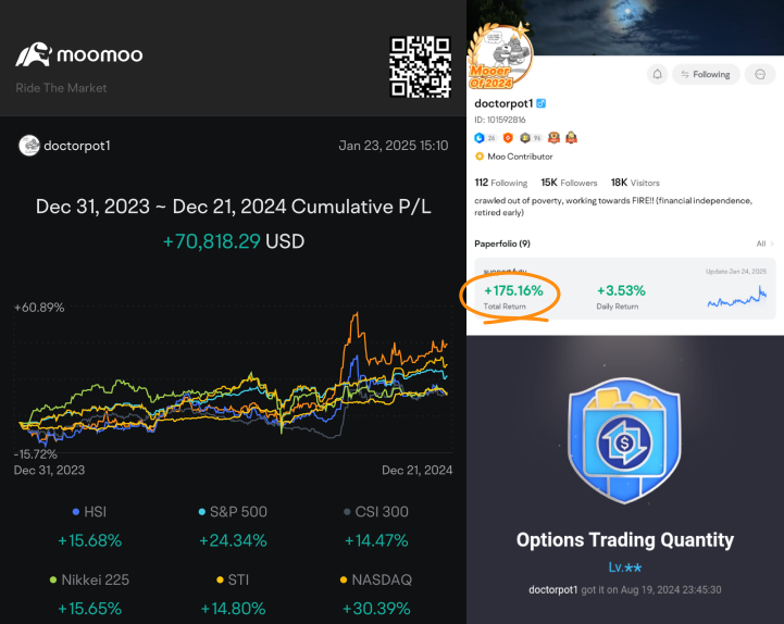 An AMA to Learn How to Capitalize on Earnings Reports: Start Your Options Journey!