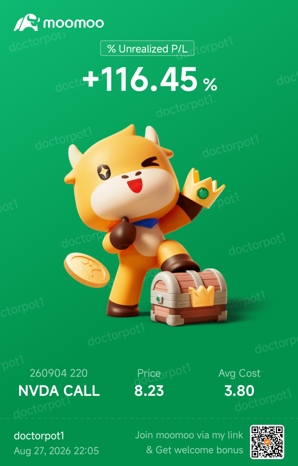 借助moomoo AI，48小时内赚取116%的利润