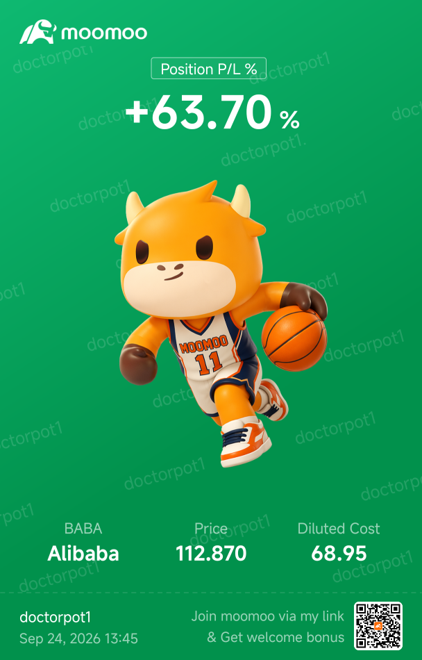 MooMoo AI วิเคราะห์สาเหตุที่ทำให้หุ้นจีน ADR พุ่งแรงสวนตลาด