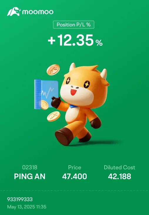 時間是我們的朋友。⌚