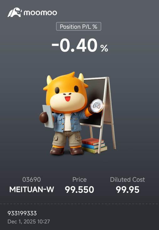 小幅亏损。
